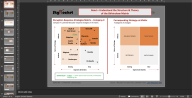 Birkinshaws Disruption Response Strategies Matrix Template Eloquens