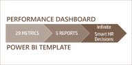 Performance Dashboard Power Bi Template Eloquens