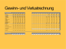 Financial Planning For A Restaurant In Ger Finanzplanung F R Ein