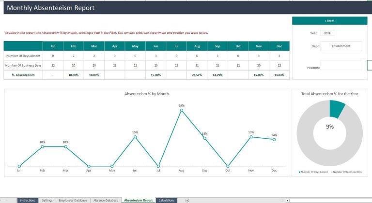 Absenteeism Report Excel Template Eloquens