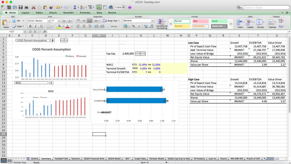 Bridge From Enterprise Value To Equity Value Excel Model Eloquens