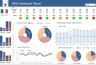 Traffic Light Excel Dashboard Eloquens