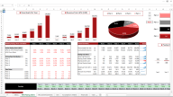 Mobile App Financial Model Excel Template Fully Vetted And Ready To