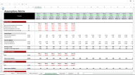 SAAS Financial Model Template Fully Vetted And Ready To Use Eloquens