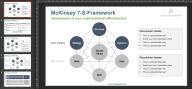 McKinsey 7 S Framework Powerpoint Template Eloquens