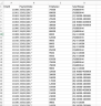 Human Resource Hr Analytics Dashboard In Power Bi Eloquens