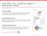 A Beginner's Guide to KPIs - Page 3