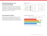The Marketer’s Guide to KPIs - Page 3