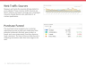 The Marketer’s Guide to KPIs - Page 4