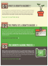 The Definitive Guide to Growth Hacking - Page 2