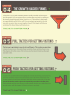 The Definitive Guide to Growth Hacking - Page 3