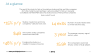 Startup Studio Trends Report 2015 - Insight into funding, success rate, exits of startup studios, venture builders - Page 2