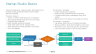 Startup Studio Trends Report 2015 - Insight into funding, success rate, exits of startup studios, venture builders - Page 4