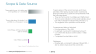 Startup Studio Trends Report 2015 - Insight into funding, success rate, exits of startup studios, venture builders - Page 5