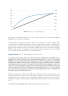How to value a SaaS Business in 2017 - Page 8