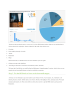 Hacking Kickstarter: How You Can Raise $100,000 in 2 days - Page 4