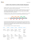 M&A Deal Flow and M&A Pipeline Management Guide - Page 1