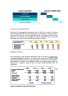 Three Statement Financial Modeling - Page 3