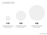 Ultimate Startup Pitch Deck Template - Page 5