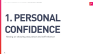 How To Build Confidence As A UX Designer - Page 4