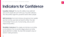 How To Build Confidence As A UX Designer - Page 7