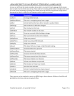 Essential JavaScript - A JavaScript Tutorial - Page 7