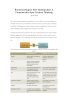 Brainstorming for New Startup Ideas: A Framework to Spur Creative Thinking - Page 1