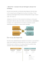 Brainstorming for New Startup Ideas: A Framework to Spur Creative Thinking - Page 3