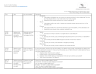 The Ultimate List of Planning Tools - Page 2