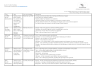 The Ultimate List of Planning Tools - Page 3