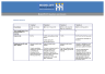 2013 Round 1: Acquisition Financing - Page 2