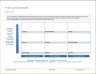 Succession Planning Templates