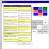 HAV Identification Tool Kit