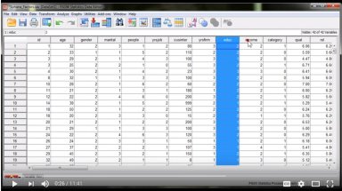 Two-Step Cluster Analysis in SPSS