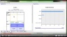 Two-Step Cluster Analysis in SPSS