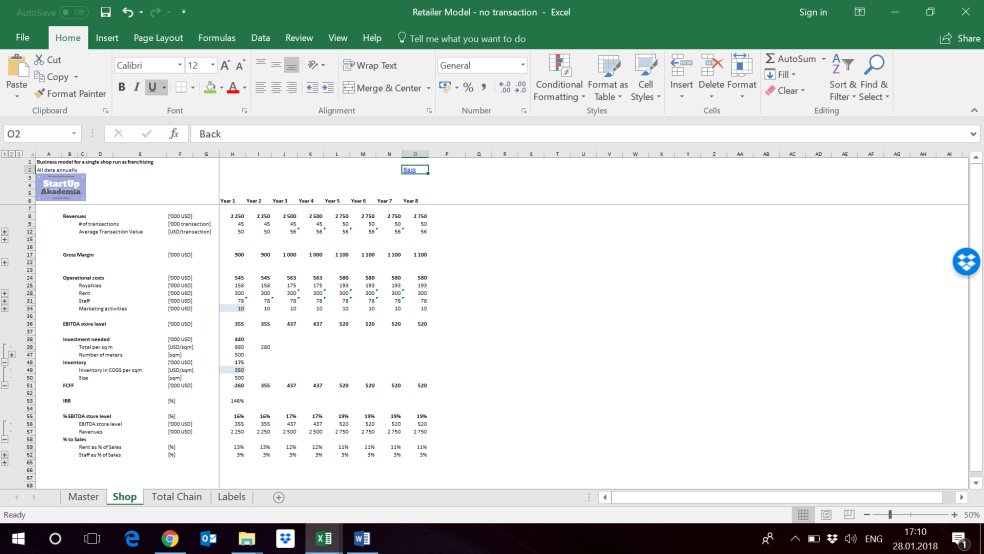 Retail business model in Excel - Eloquens