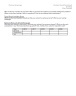 Executive Summary Template