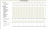 Income Statement and Balance Sheet Template