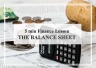 5 Minute Finance Lesson: Balance Sheet