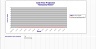 Cash Flow Projections Template