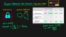 Support Cost Allocation using Step Down Method