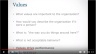 The Steps of the Strategic Planning Process in Under 15 Minutes