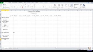 How to Create a Cash Flow Forecast using Microsoft Excel