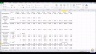 How to Create a Cash Flow Forecast using Microsoft Excel