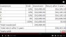 How to Achieve Investment Returns of 10% and Above