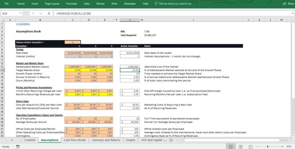 Cash Flow Excel Model with Monthly P&L, Balance Sheet, CF Statement
