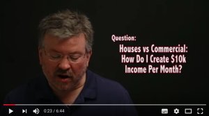 How to Create $10,000 Passive Monthly Income