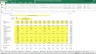 Investment Property Record Summary