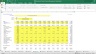 Investment Property Record Summary