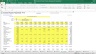 Investment Property Record Summary